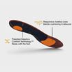 Picture of Superfeet - Active Cushion Low Arch